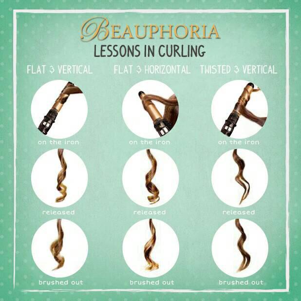 Beauphoria Auto Curler Series (Merry Go Round/Carousel 1/2/3)