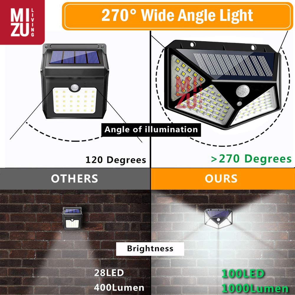 PENTAGON 100 LED Lampu Taman Dinding Motion Detector Solar Cell Emergency Outdoor Light