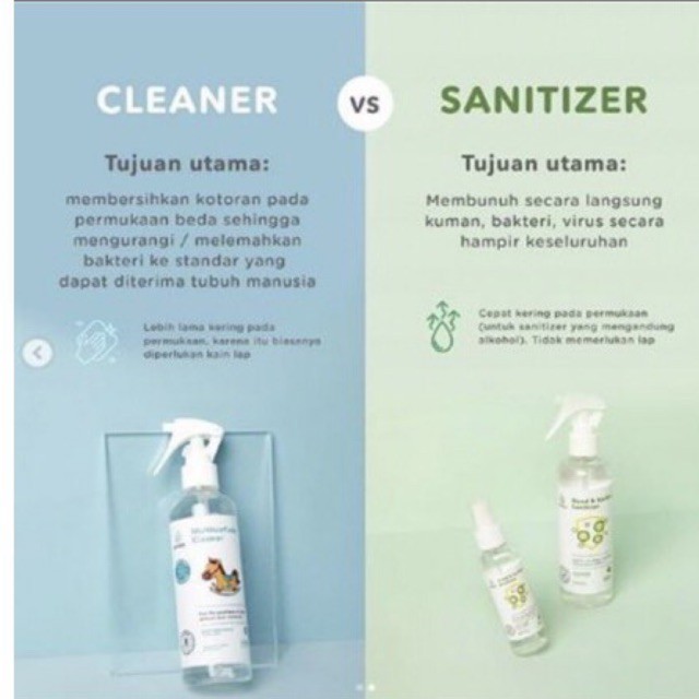 Pureco Multisurface Cleaner Spray 250ml - Multi surface 250ml