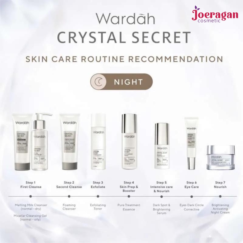 WARDAH CRYSTAL SECRET Day Cream Night Cream Facial Wash Serum Wardah White Secret KEMASAN BARU