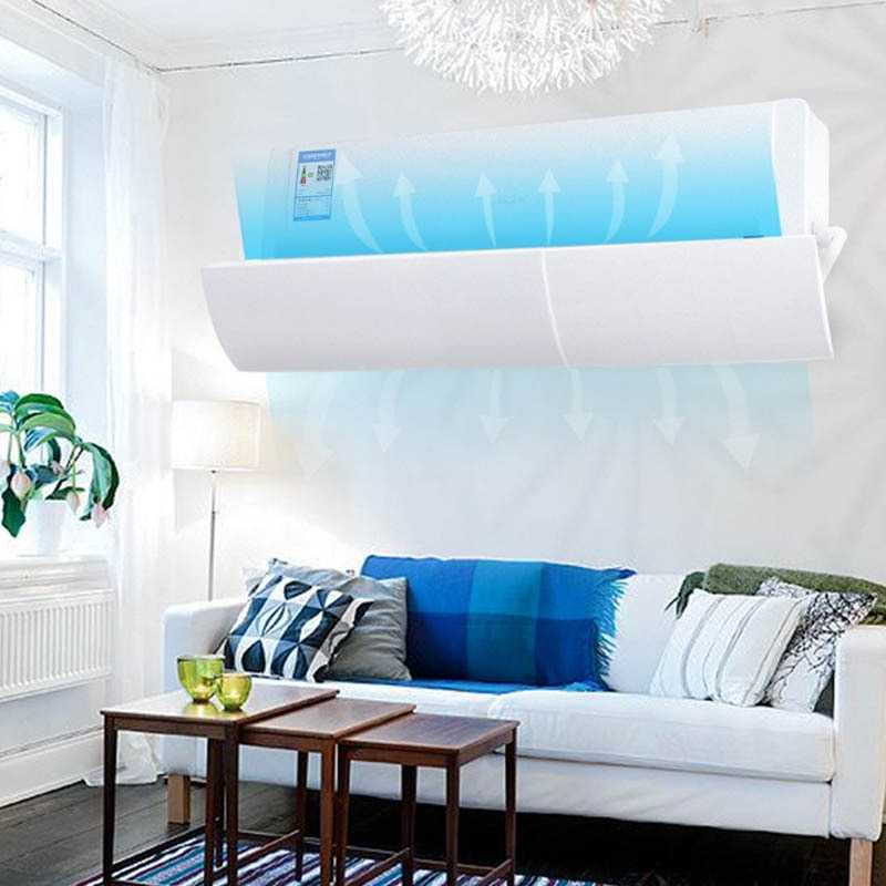COD Talang AC Penahan Angin AC Akrilik Acrylic Cover Angin AC Penahan Hembusan Reflektor AC C66