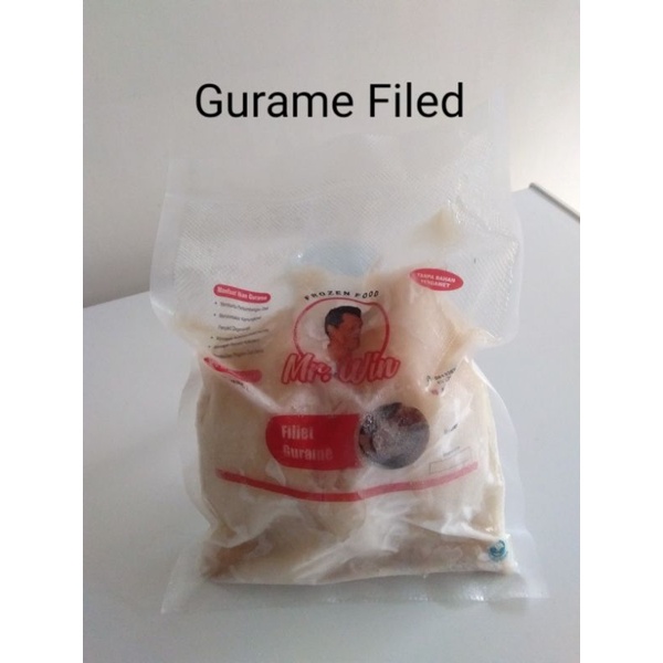 

Mr.Win Gurame filed