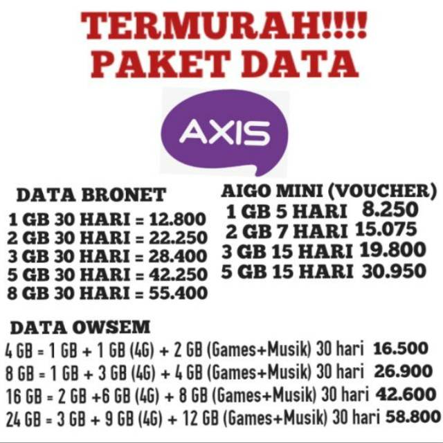 PROMO PAKET DATA BRONET AXIS, DATA OWSEM AXIS DAN PAKET AIGO MINI AXIS