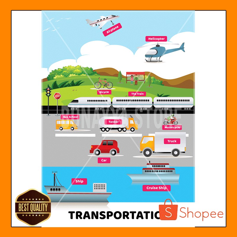 POSTER TRANSPORTASI / POSTER EDUKASI TRANSPORTASI