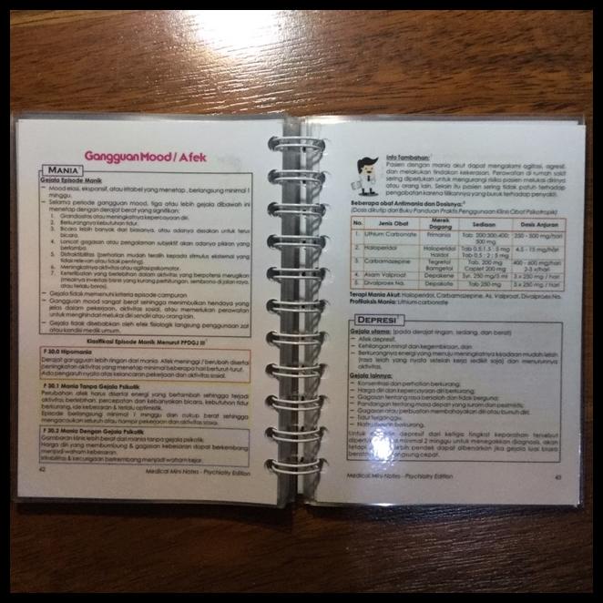 

TERBARUU!! Medical Mini Notes MMN PSYCHIATRY (JIWA) - Buku Saku Kedokteran PROMO