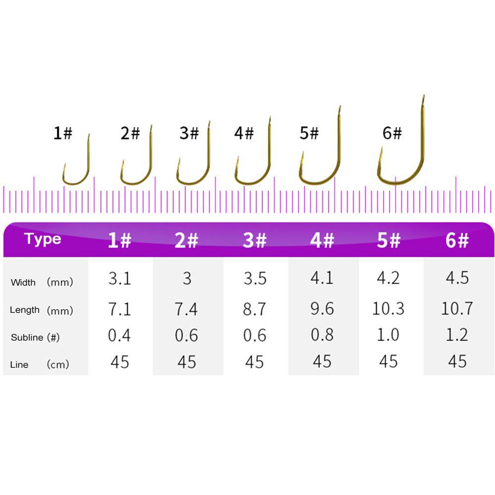 Top Double Hooks Alat Pancing Aksesoris Olahraga Fishing Tackle