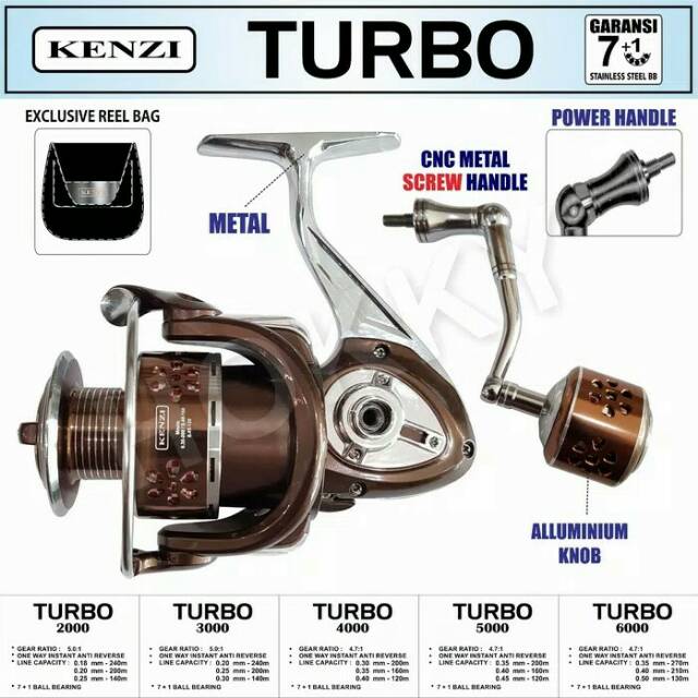 Rell kenzi turbo 3000/rell pancing kenzi/rell gulungan pancing/rell pancing/alat pancing/alatmancing