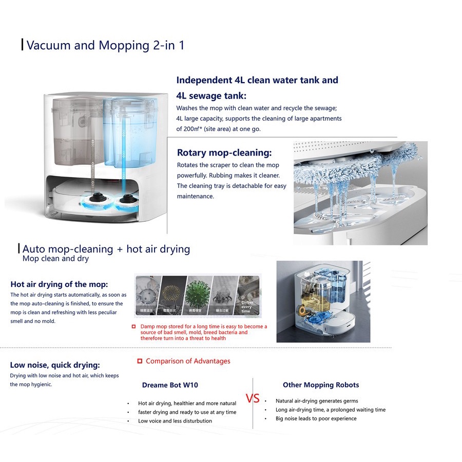 Dreame Bot W10 Self-Cleaning Robot Vacuum and Mop 4kPa Sapu dan Pel