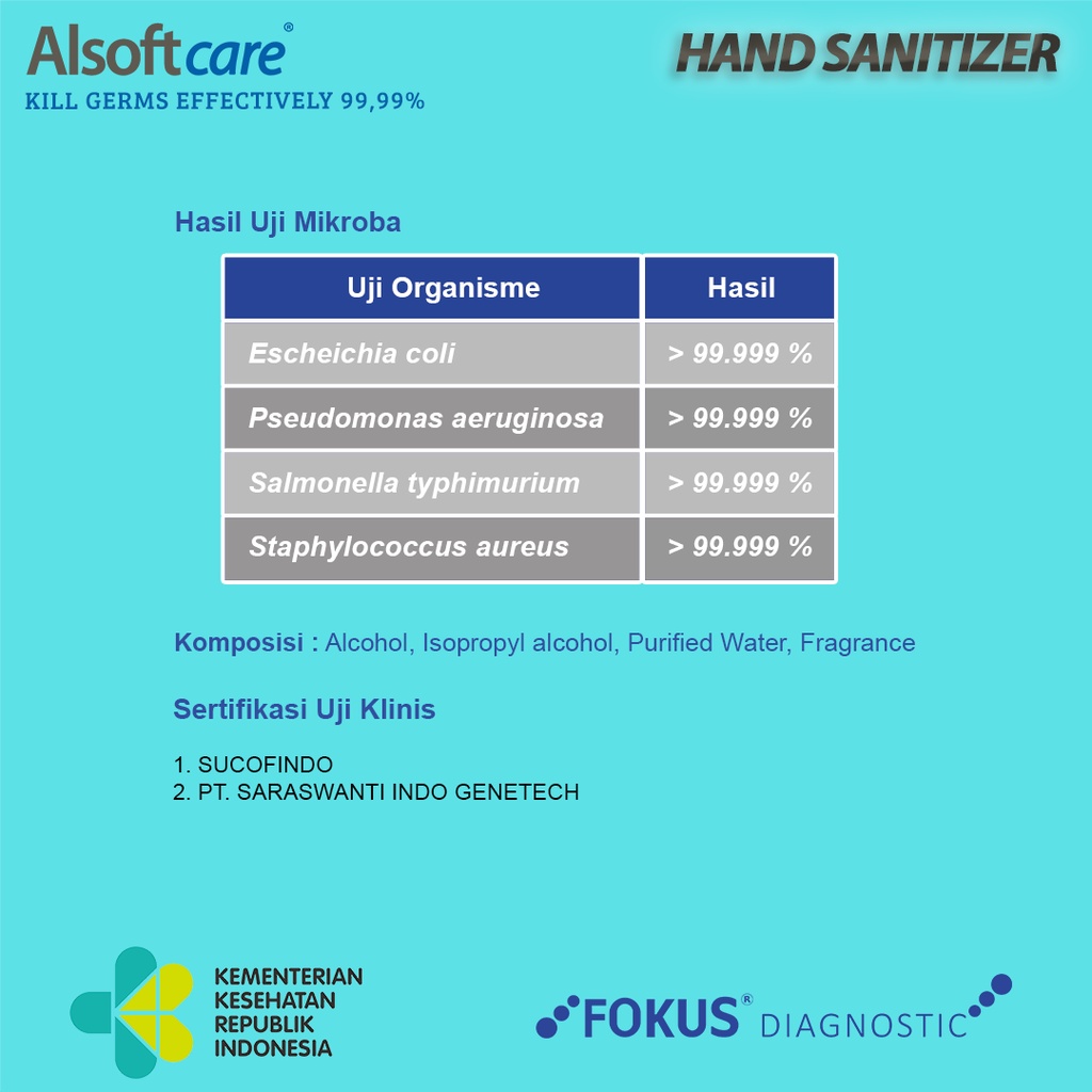 Alsoftcare Hand Sanitizer Antiseptik Tangan alkohol 70% Refil 5 Liter Aroma White Musk