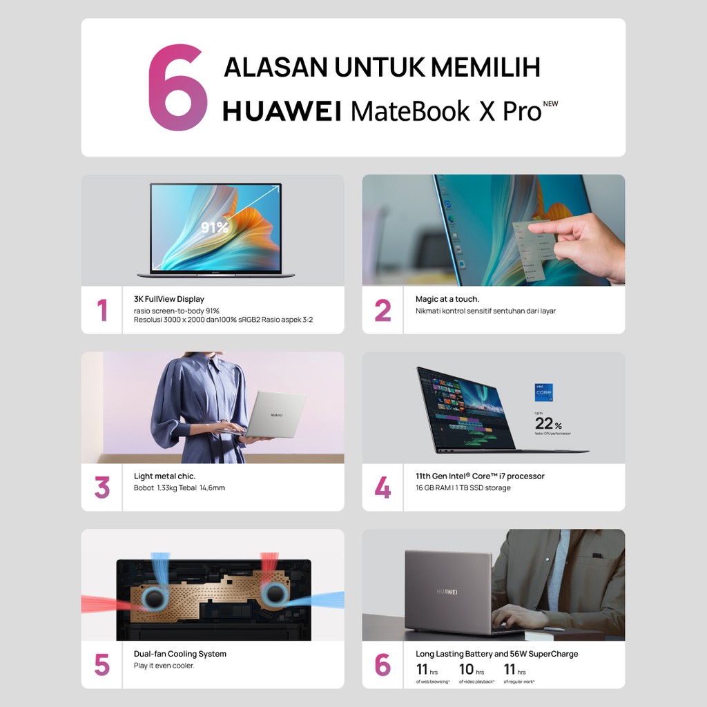 HUAWEI MateBook X Pro 2021 Laptop [Intel i7/16GB/1TB] | 3K FullView Display-1