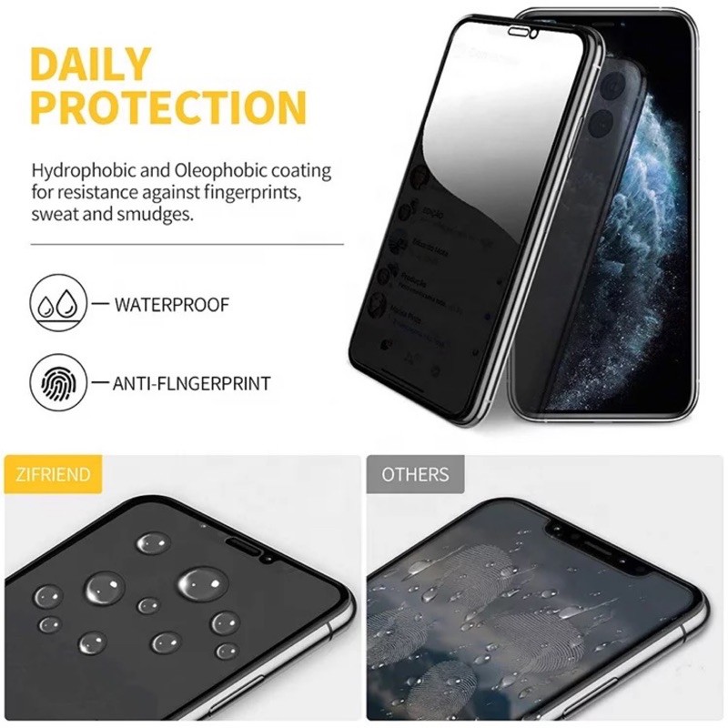 XIAOMI REDMI 7/ REDMI 8/8A/8A PRO/REDMI NOTE 7/NOTE 7PRO/ TEMPERED GLASS FULL COVER ANTI SPY PRIVACY