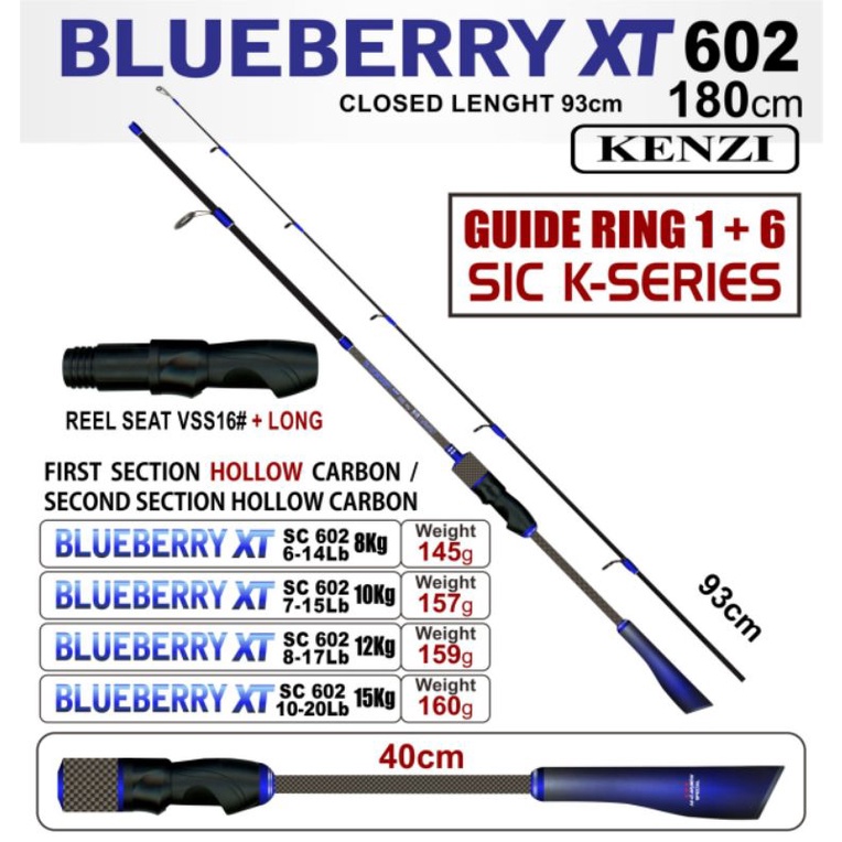 Joran Kenzi Blueberry XT 602