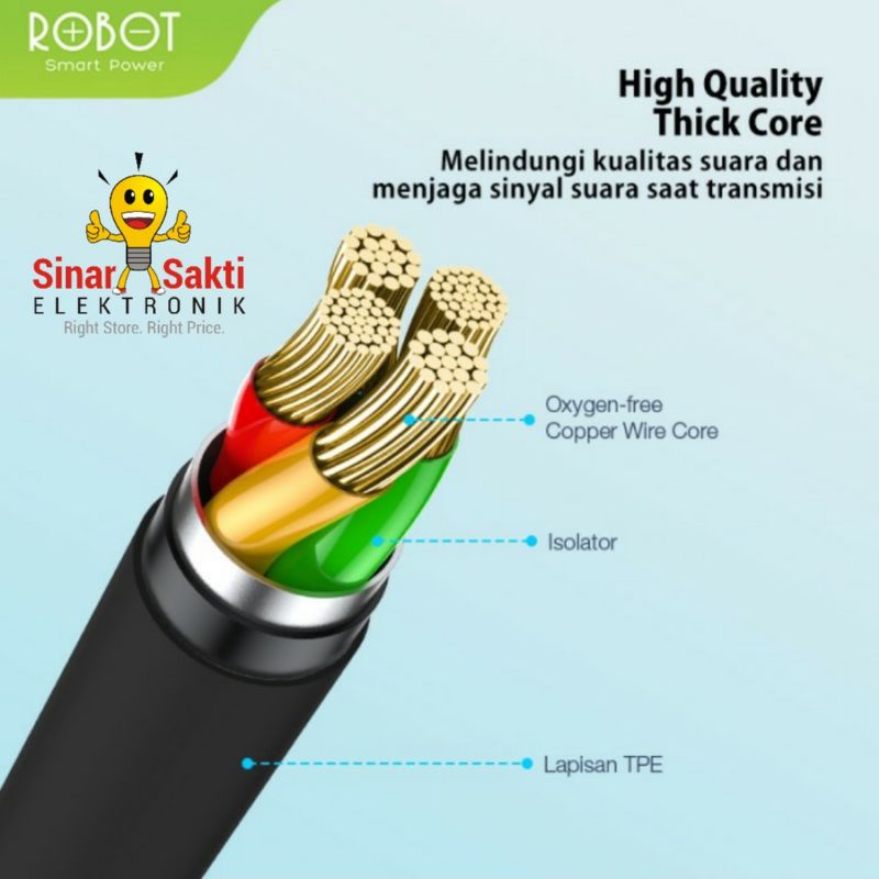 Headset Robot RE20 Earphone Kabel Bass Jernih Murah