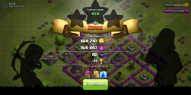 Semprotan Air Serba Guna Dan Peraktis