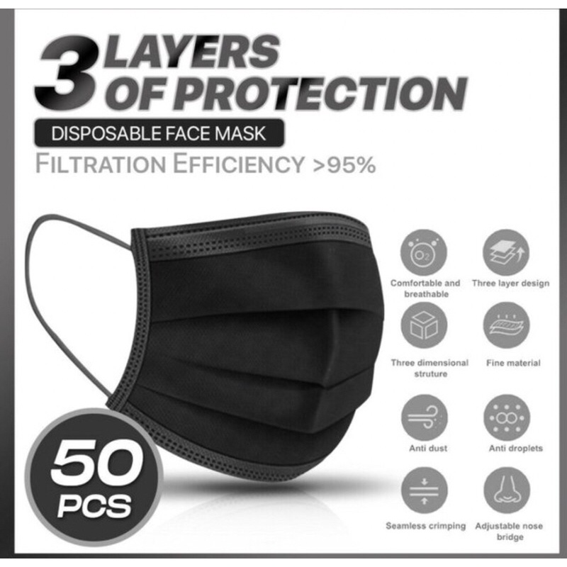 MASKER HITAM 3PLYMASKER 3PLY SURGICAL MASK MASKER HITAM