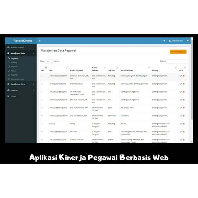 Aplikasi Laporan Capaian Kinerja berbasis Web