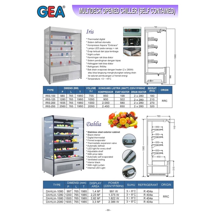 GEA Multideck Open Chiller Dahlia-1580 / Dahlia 1580