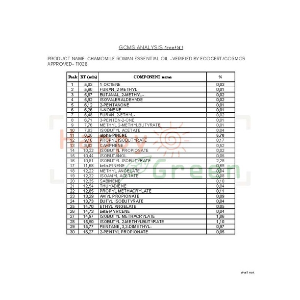Happy Green Roman Chamomile Essential Oil - Minyak Bunga Kamomile Anthemis nobilis 100% Murni Grade A