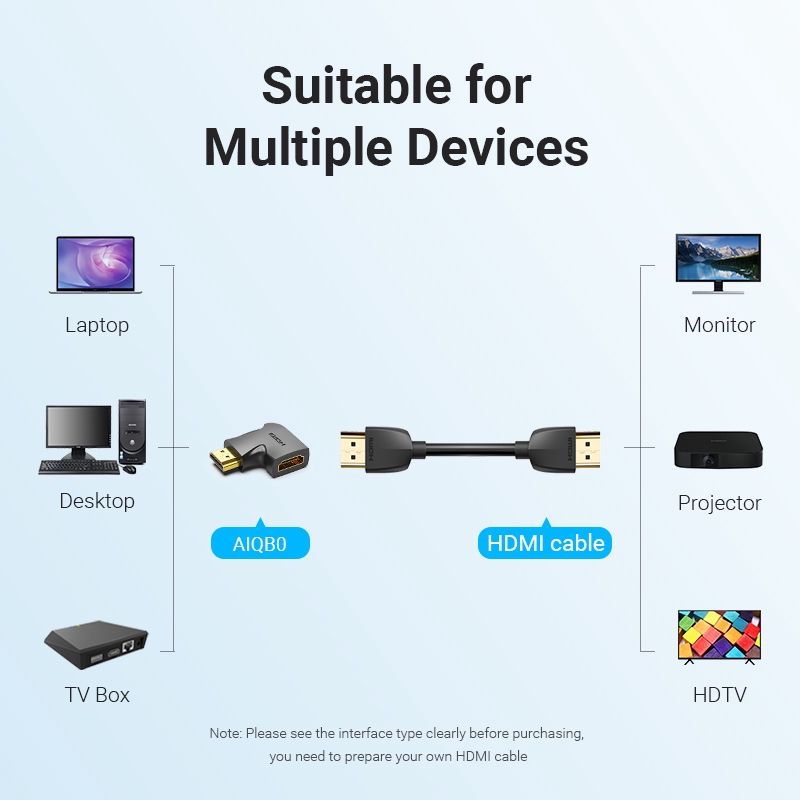 Vention Adaptor Hdmi 270 Derajat Male Ke Female 2.0 4k 2k 1080p