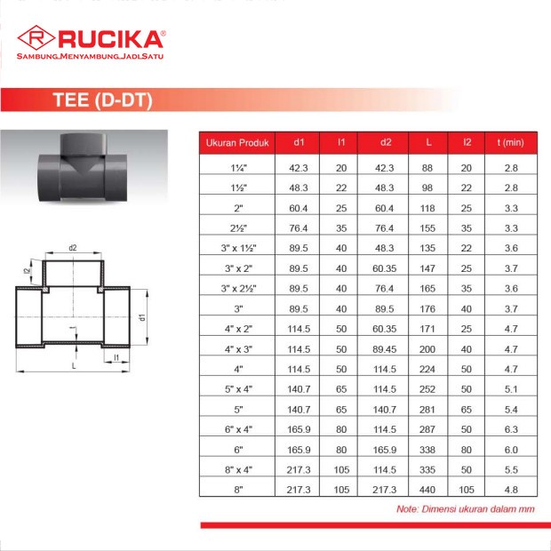 Tee 5 Inch D Rucika