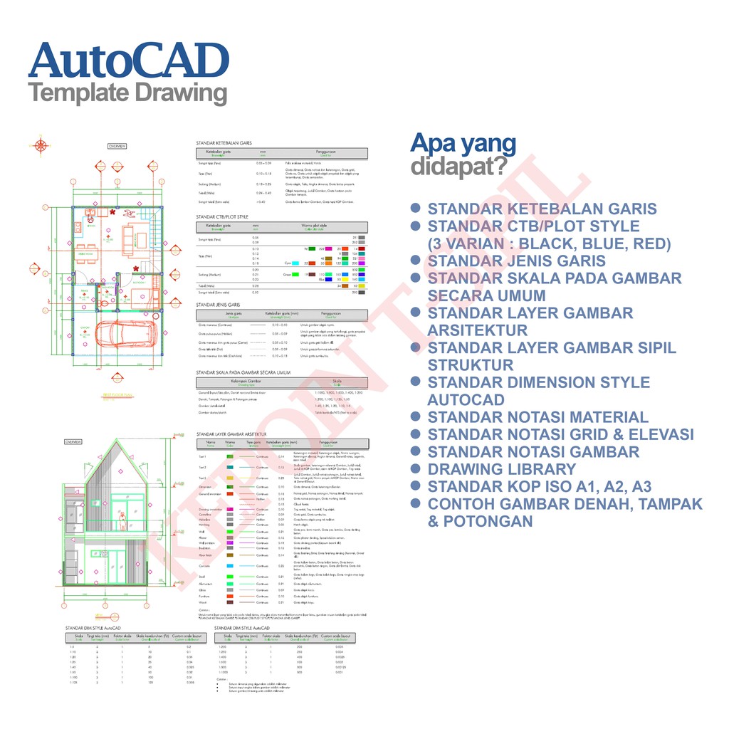 Jual Template AutoCAD Untuk Gambar Arsitek Dan Teknik Sipil Indonesia Shopee Indonesia