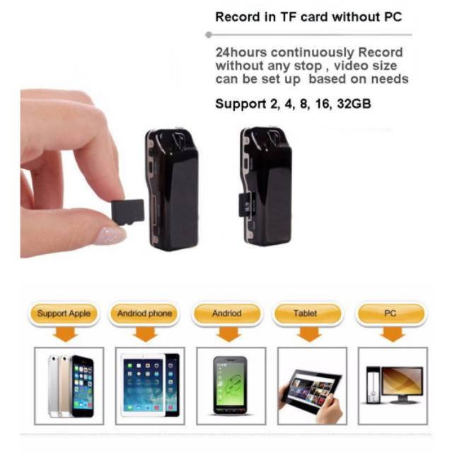 IP Camera Mini DV WiFi Cmos HD P2P Web Camera Android iOS