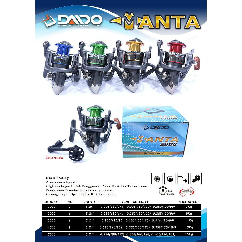 Reel Daido Manta Spin 6 Ball Bearings