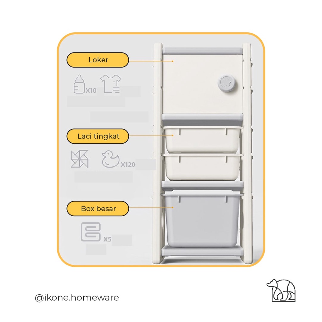 【IKONE】HISO Kids Organizer Rack Kotak Penyimpanan Mainan Anak Kecil Balita Room Organizer Kids Car Organizer Rak Penyimpanan Mainan Barang Anak Kecil Organizer Rak Cabinet Kamar