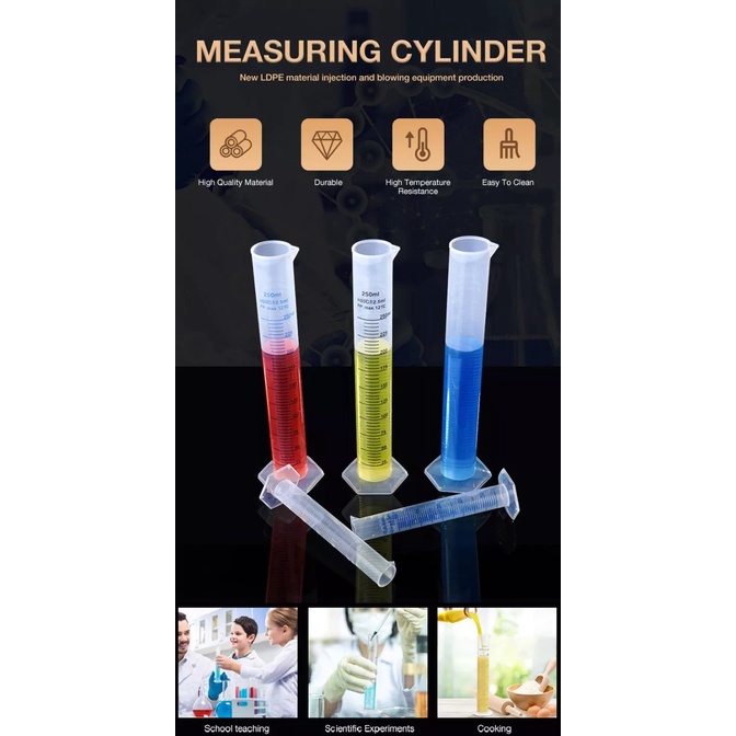 Gelas Ukur Plastik Lab bentuk Silinder Tabung Ukur Measuring Cylinder Gelas Takar 10ml 25ml 50ml 100ml 250ml 500ml 1000ml