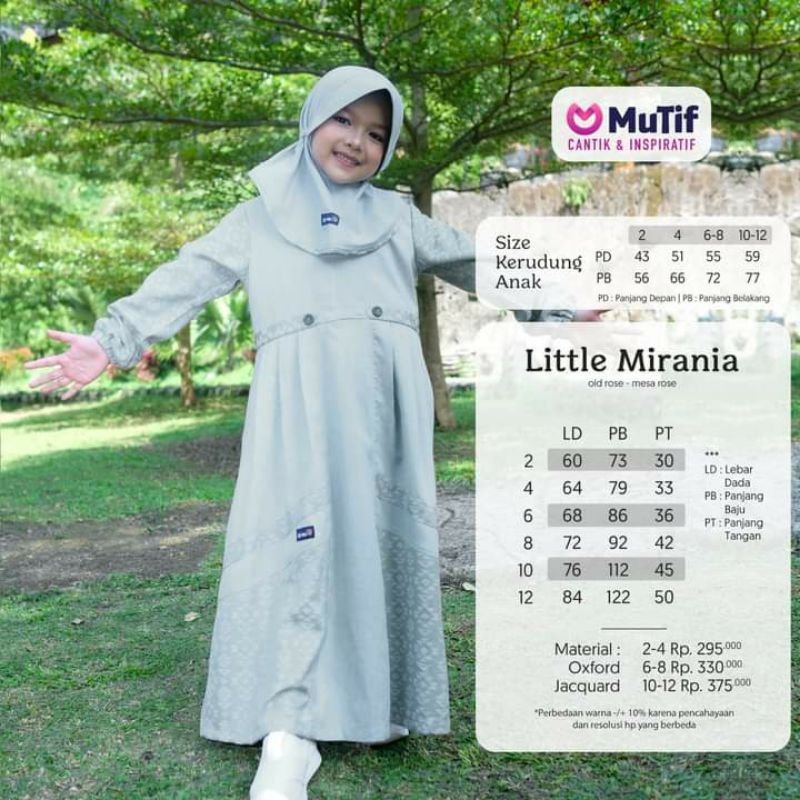 Little Mirania Gamis anak Hijau Mint