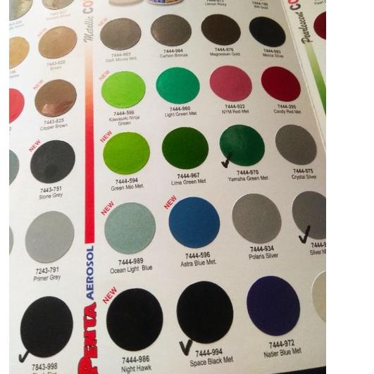 

Ready Stok Cat Semprot W09 Penta Untuk Mobil Toyota - Avansa-Rush-Calya