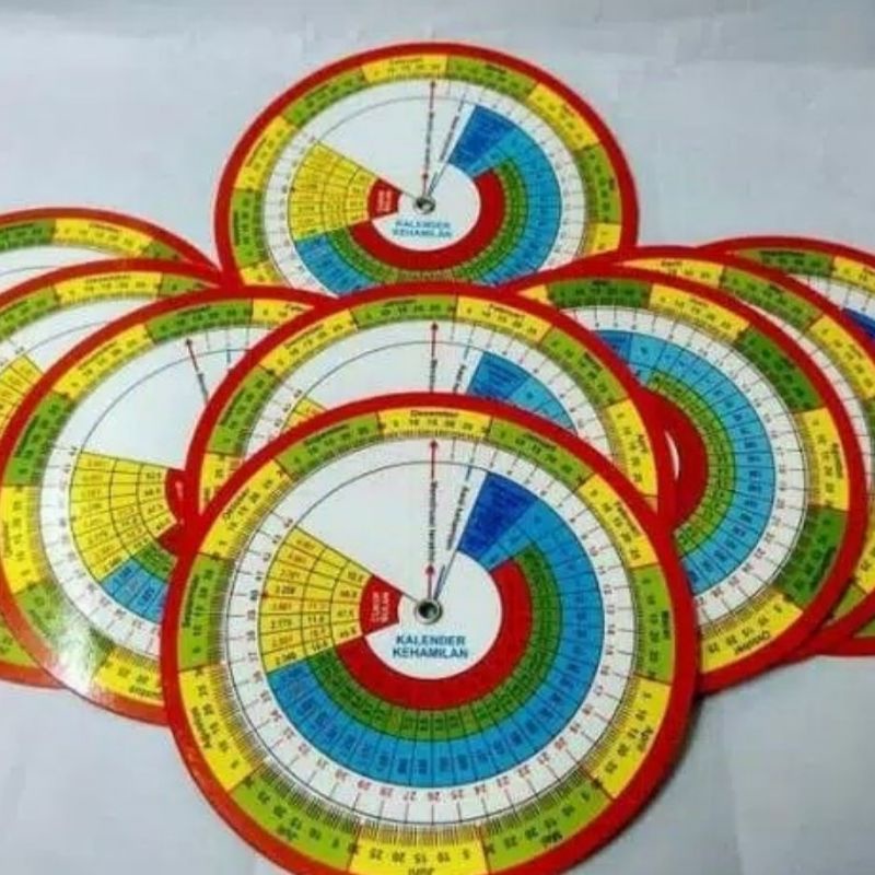 Kalender Kehamilan HPL/ Kalender KB