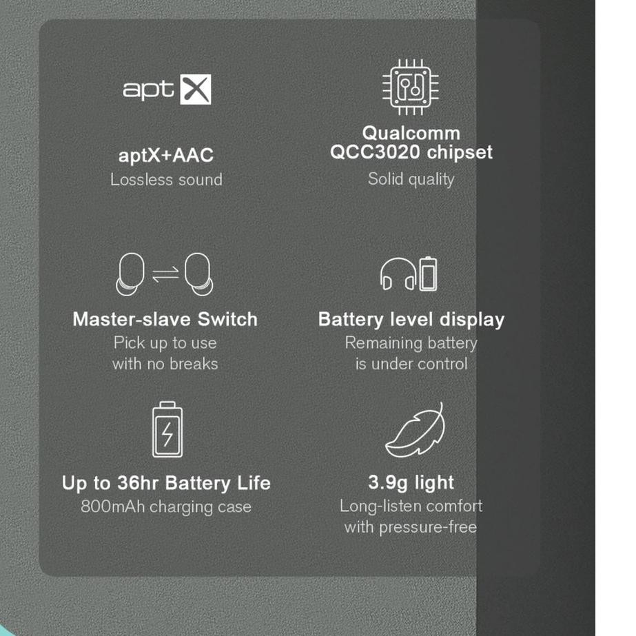 Haylou GT1 XR TWS APTX Wireless Earphone Headset Bluetooth GT1XR