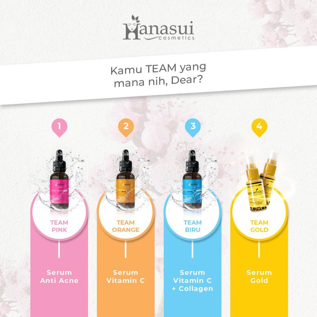 [ SKINHOUSEID ] SERUM HANASUI WHITENING GOLD | VITAMIN C | SERUM ACNE | BPOM