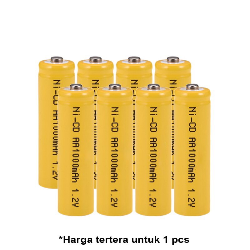 Gambar Produk 6