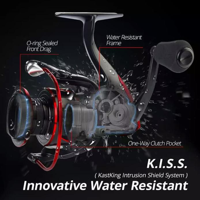 Kastking Sharky Iii 1000 Inovatif