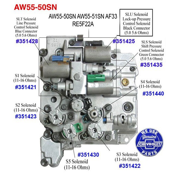 TRANSMISI SOLENOID VALVE CHEVROLET CAPTIVA DIESEL NFL