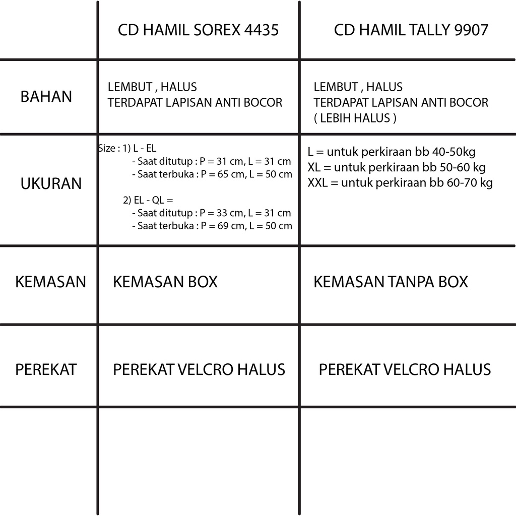 CELANA DALAM NIFAS 4435 Postparfum Care size L EL QL cd ibu pasca melahirkan setelah operasi sesar CD HAMIL