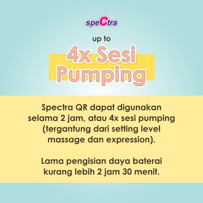 Spectra QR Portable Electric Breast Pump Pompa ASI Elektrik