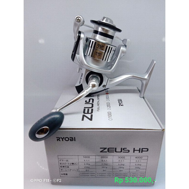 Ryobi zues hp 4000