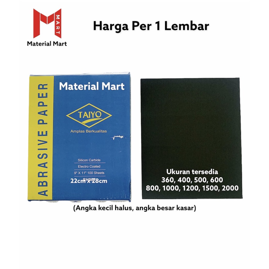 Amplas Lembar Halus | Amplas Kertas Lembaran Kasar | Amplas Duco Murah |Material Mart