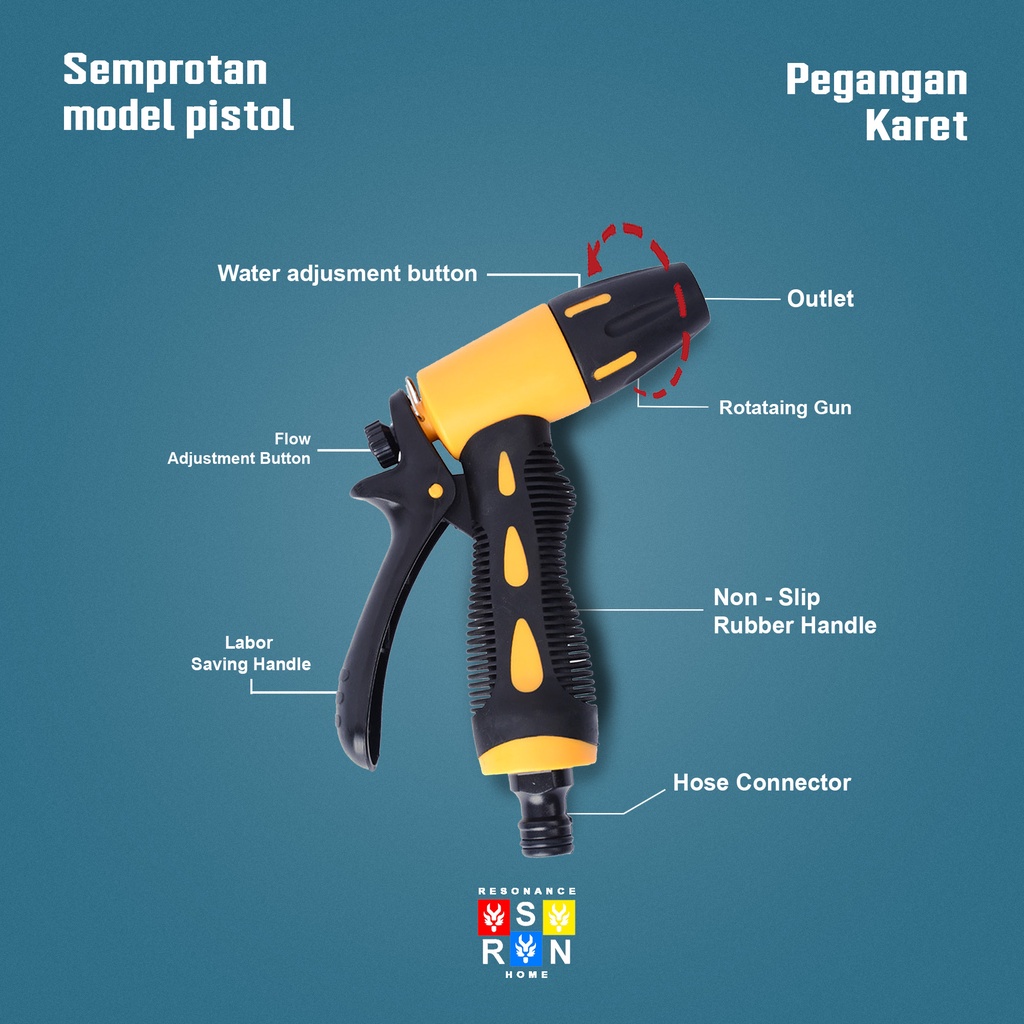 SEMPROTAN TAMAN KEBUN GAGANG KARET | SEMPROTAN MODEL PISTOL