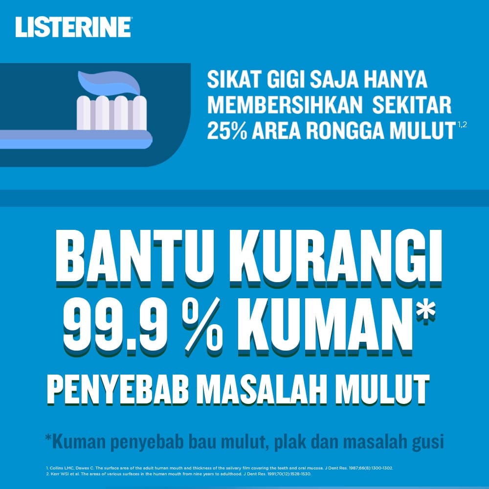 ❤ Under100 ❤ LISTERINE Antiseptic Mouthwash Obat Kumur Antiseptik 250ml