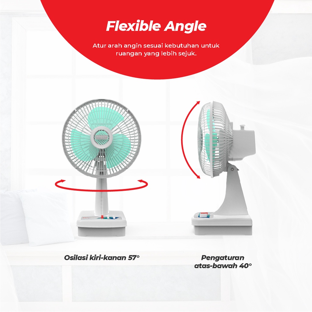 Maspion Kipas Angin Meja / Mini / Desk Fan F-20 8 Inch F20 F 20