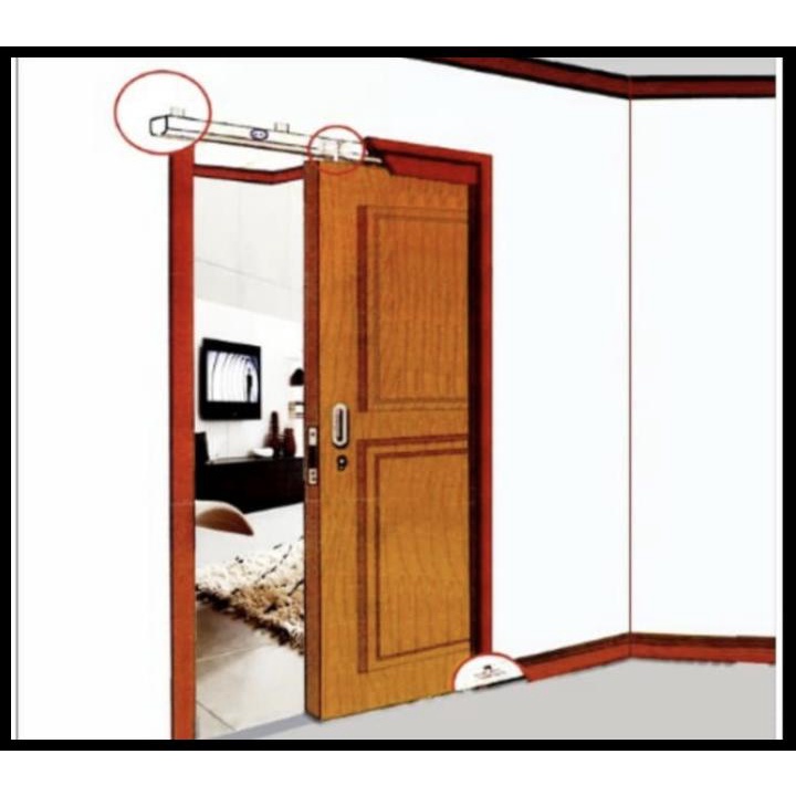Rel Pintu Geser Import / Rel Pintu Sliding / Rel Sliding J3 J 3 180 Cm