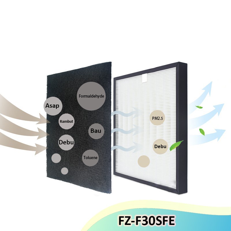 Hepa Filter Air Purifier SHARP FP-F30Y / KC-F30/ FP-J30 / FZ-Y28FE / FP-JM30 Bonus Layer Pure Cotton