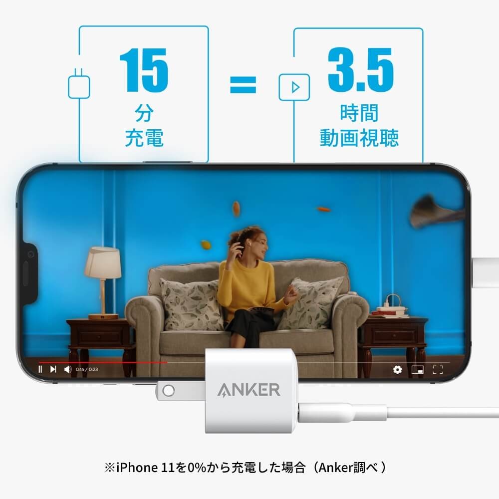 AKN88 - ANKER B8662 PowerPort III Colorful Nano 20W - Single USB-C PowerIQ 3.0