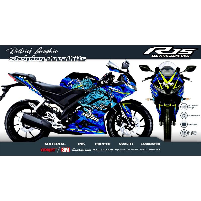 Striping decalkits fullbody r15 v3 livery wolf