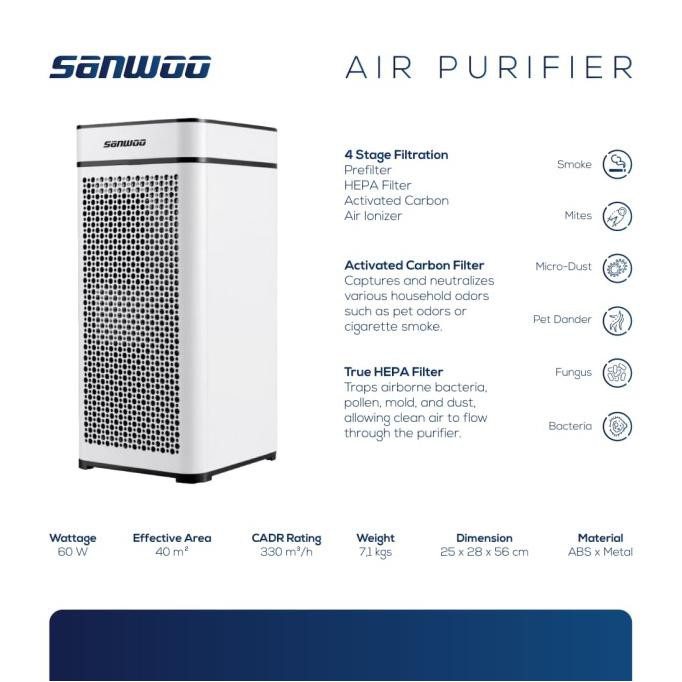 Air Purifier Sanwoo 330
