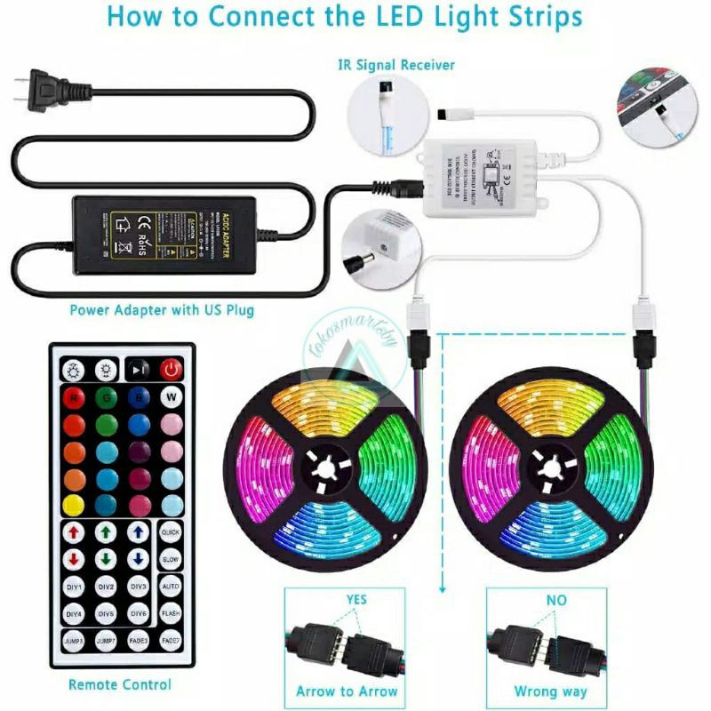 LED STRIP WATERPROOF  5050 / 2835 12V 10 METER RGB LENGKAP REMOTE BESAR